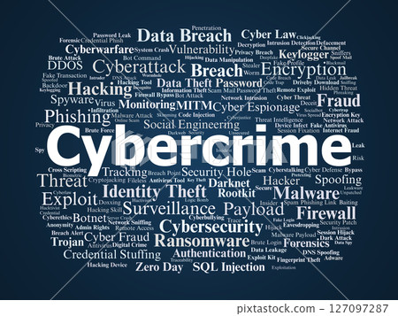 Cybercrime Word Cloud. Visual Insight Into Digital Threats and Cybersecurity Concepts Cybercrime Word Cloud. Visual Insight Into Digital Threats and Cybersecurity Concepts 127097287