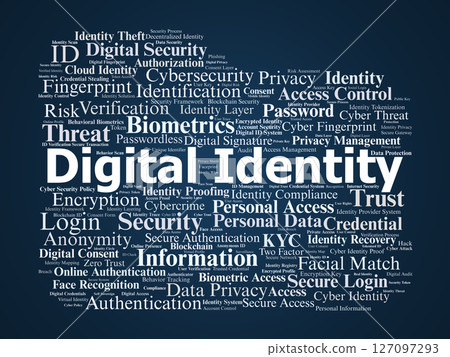 Digital Identity Word Cloud. Modern Concepts in Cybersecurity and Data Verification Digital Identity Word Cloud. Modern Concepts in Cybersecurity and Data Verification 127097293