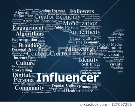 Influencer Culture Word Cloud. Identity, Engagement, and Digital Influence Topics 127097296