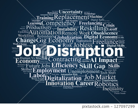 Job Disruption Word Cloud. Keywords Reflecting AI Impact and Workforce Transformation 127097299