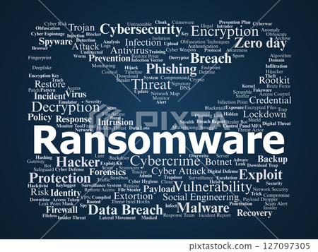 Ransomware Word Cloud. Cybercrime, digital threats, encryption, and malware concepts 127097305