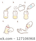 How to make milk (steps/baby bottle) 127106968