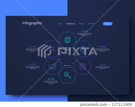Modern infographic vector elements for business brochures. Use in website, corporate brochure, advertising and marketing. Pie charts, line graphs 127111909