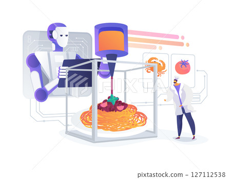 3D Food Printing for Custom Meals abstract concept vector illustration. 127112538