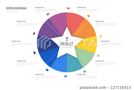 Venn diagram infographic star arrow chart template for business start up presentation with venn diagram elements vector illustration. 127116513