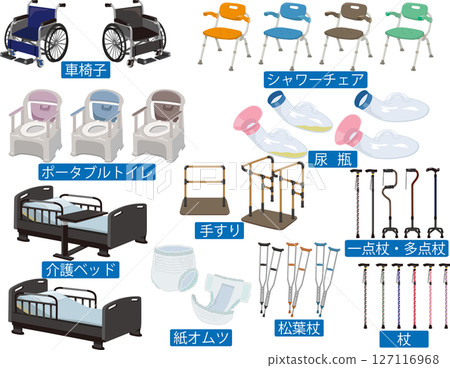 Nursing care product set with name 127116968