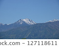 北阿爾卑斯山的春天仍有積雪 127118611