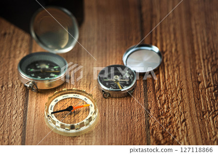 指南針  指南針 127118866