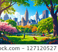 [Adobe Firefly] 50 photos of relaxing in Central Park on a sunny day 127120527