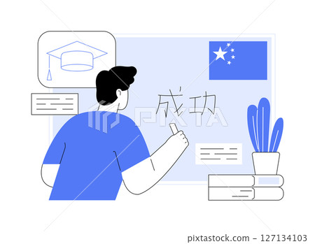 Chinese isolated cartoon vector illustrations. Chinese isolated cartoon vector illustrations. 127134103