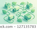Green sustainable supply chain procurement concept with electric delivery truck and factory connected by leaf shaped cable in eco friendly style 127135783