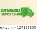 Sustainable green procurement supports green supply chain promoting eco friendly practices and responsible resource management for better future 127135805