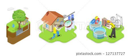 3D Isometric Flat  Illustration of Water Treatment , Discharge of Liquid Chemical Waste 127137727