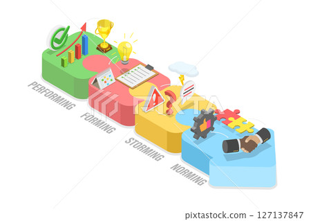 3D Isometric Flat  Illustration of Leading Process, Model Framework 127137847