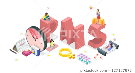 3D Isometric Flat  Illustration of PMS And Ovulation, Female Critical Days Problems 127137972