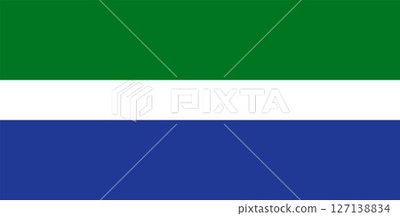 Flag of the Livonians 127138834