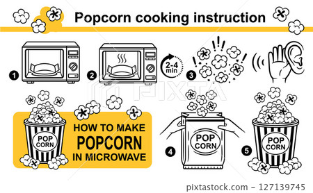 Popcorn cooking in microwave, pop corn make instruction by step icon set. Hot fast food preparing process. Grain package heat in home kitchen electrical heater oven. Sweet eating for movie. Vector Popcorn cooking in microwave, pop corn make instruction by step icon set. Hot fast food preparing process. Grain package heat in home kitchen electrical heater oven. Sweet eating for movie. Vector 127139745