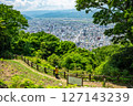 從久松山俯瞰小鎮 127143239