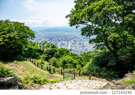 View from Mount Hisamatsu View from Mount Hisamatsu 127143240