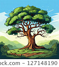 an AI Image Generator, Majestic Tree in a Serene Landscape 127148190