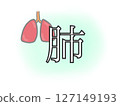 肺 127149193