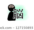 腦  127150893
