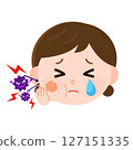 因蛀牙和蛀牙細菌而臉頰腫脹哭泣的女孩（僅頭部）插圖 127151335