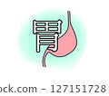 胃 127151728