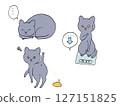 Cat disease FIP symptoms illustration set 127151825