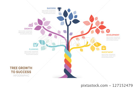 Tree of Success business infographic growth strategy steps, vector timeline template. 127152479