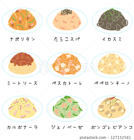 義大利麵插圖集 義大利麵插圖集 127152581