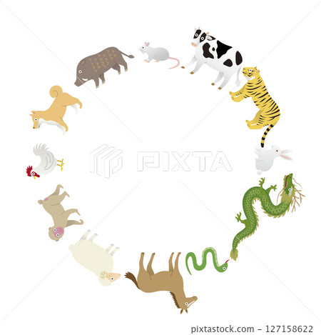 簡單的動物插圖，十二生肖，圓圈 127158622