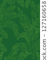 Seamless pattern of vibrant green banana leaves, drawn in a clean line art style against a solid darker green background. This tropical foliage design offers a fresh, organic, and modern. 127160658