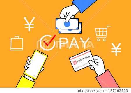 人類用手以各種方式付款的插圖 人類用手以各種方式付款的插圖 127162713