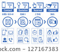 Contract flow icon set 127167383