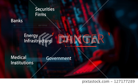 網路安全威脅圖 網路安全威脅圖 127177289