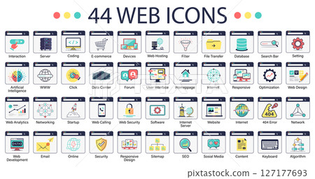 Web Development Icons Collection Digital Technology Concept Web Development Icons Collection Digital Technology Concept 127177693