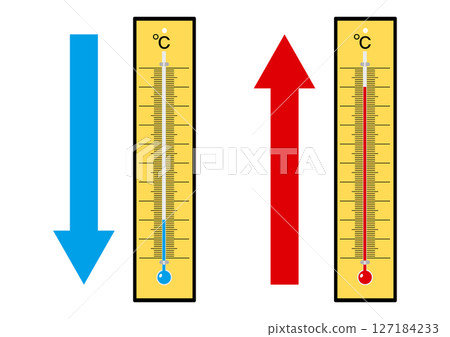 A thermometer showing temperature changes A thermometer showing temperature changes 127184233