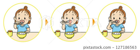 一組可愛的幼兒插圖,描繪了三種不同握勺方式的發展階段 一組可愛的幼兒插圖,描繪了三種不同握勺方式的發展階段 127186563