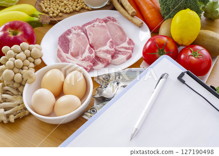 Ingredients and checklist for food cost management 127190498
