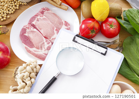 Image of managing food ingredients and safety 127190501