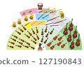 Orchestra instrument arrangement illustration 127190843