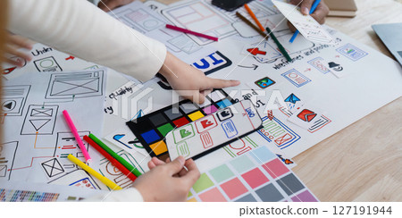 UI designer and UX developer brainstorm idea to design the application appearance in the early stage. Creative digital development agency. UX UI concept 127191944