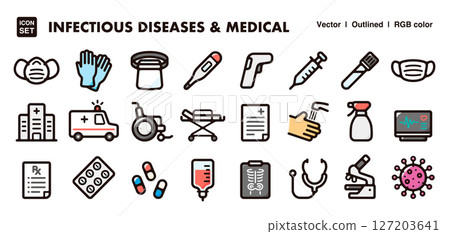 Medical care and infectious disease control illustration icon set - Vector material related to hospitals, hygiene, and medical treatment Medical care and infectious disease control illustration icon set - Vector material related to hospitals, hygiene, and medical treatment 127203641