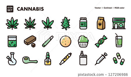 Cannabis, marijuana product icon illustration set. Goods, food, CBD related vector material Cannabis, marijuana product icon illustration set. Goods, food, CBD related vector material 127206986