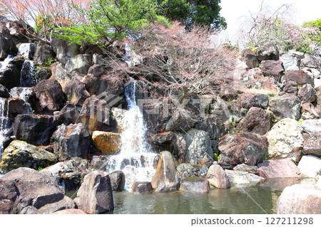 Gyōyagawa Waterfront Park/Moka City, Tochigi Prefecture 127211298