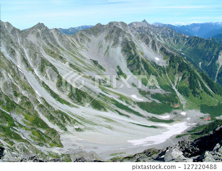 從前穗高嶽山頂可以一覽槍穗高橫斷面和唐澤的折戶全景(盛夏登山季節) 從前穗高嶽山頂可以一覽槍穗高橫斷面和唐澤的折戶全景(盛夏登山季節) 127220488