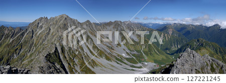 從前穗高嶽山頂可以一覽槍穗高橫斷面和落腳的廣闊全景(夏末至初秋,樹葉開始變色的時候) 從前穗高嶽山頂可以一覽槍穗高橫斷面和落腳的廣闊全景(夏末至初秋,樹葉開始變色的時候) 127221245
