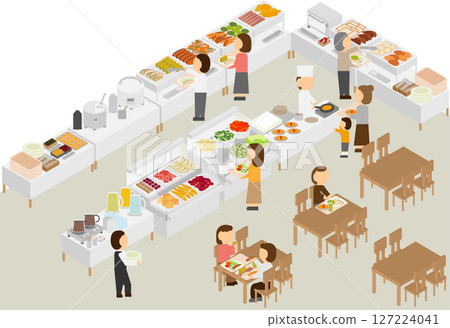 Isometric image of people using a hotel breakfast buffet 127224041