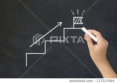 Child's hand drawing the steps of erecting a flag on a blackboard Child's hand drawing the steps of erecting a flag on a blackboard 127227084